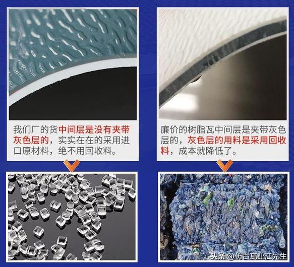現(xiàn)如今樹脂瓦廠家林立，消費者選擇樹脂瓦的關(guān)鍵點是在哪點呢？